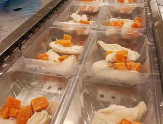 Food Manufacturing Companies in UAE