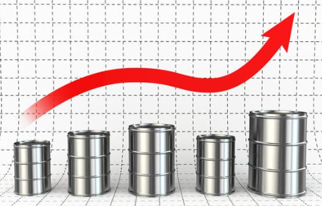 How to Calculate Petrol Price