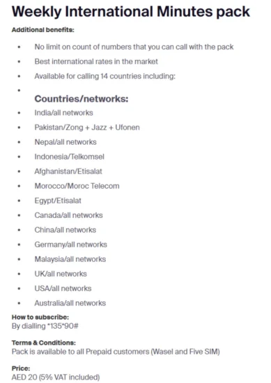 Etisalat Weekly International Calling Package