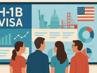 h1b visa rules