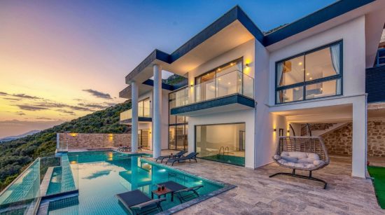 Investing in Villas